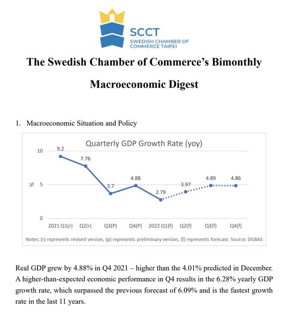The Swedish Chamber of Commerce’s Bimonthly Macroeconomic Digest